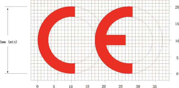 CE認(rèn)證具體要求_CE認(rèn)證指令匯總表