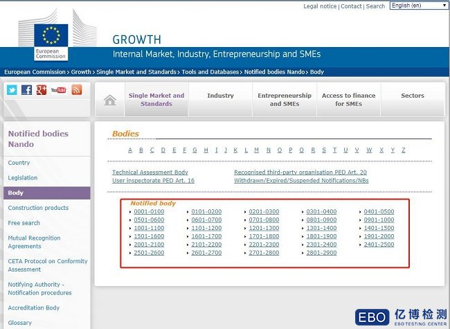 CE認證公告機構查詢方法