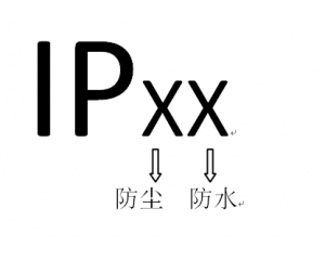 IEC60529,GB4208外殼防護等級詳細介紹