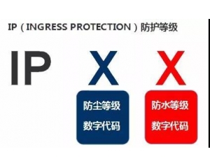 IP防塵防水等級測試標準有哪些