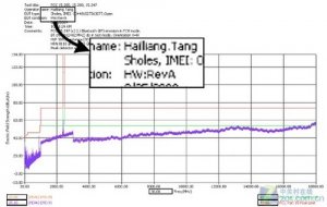 G網摩托羅拉Sholes：等待FCC認證